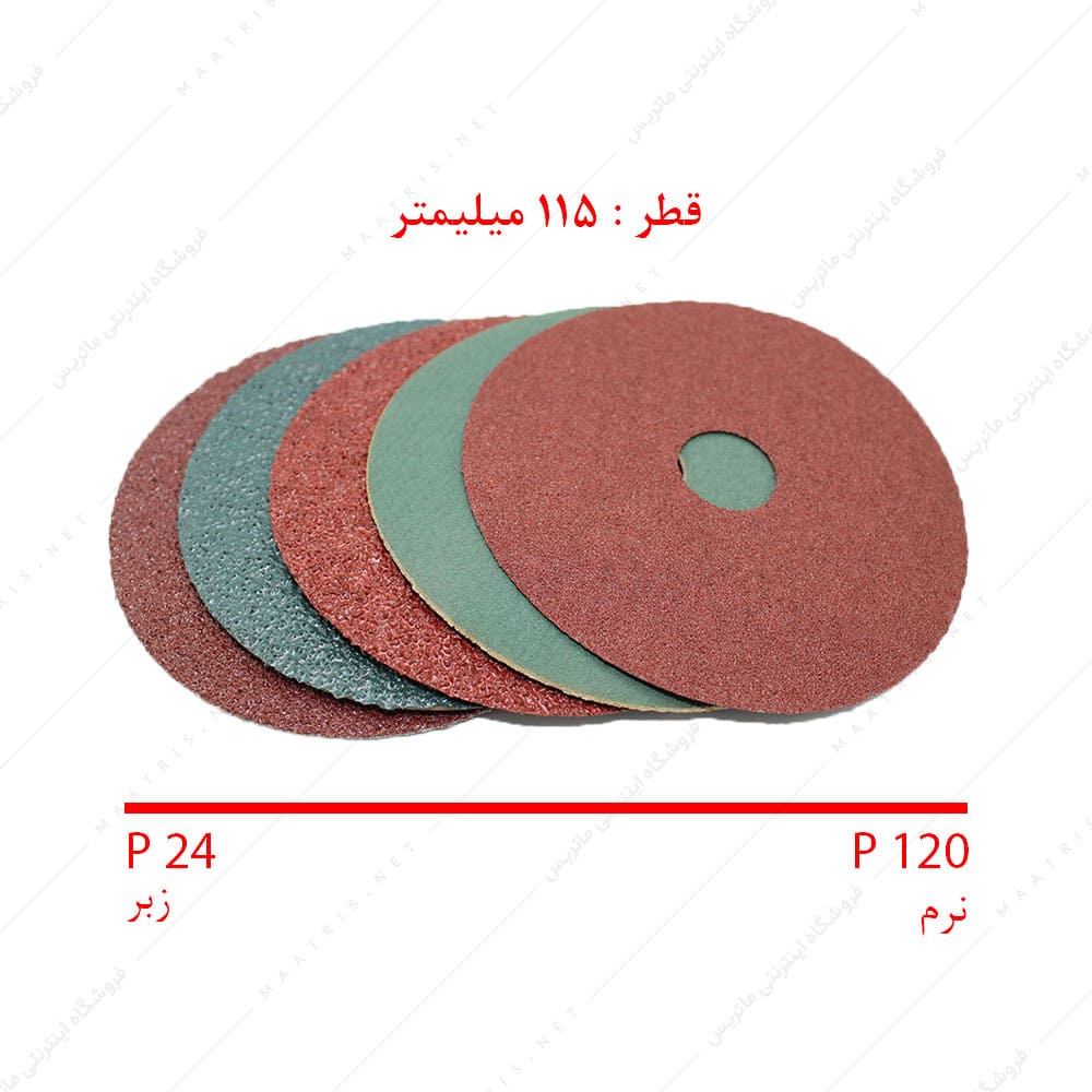 سنباده دیسکی  مینی قطر 115 زبری p36 برند تاف