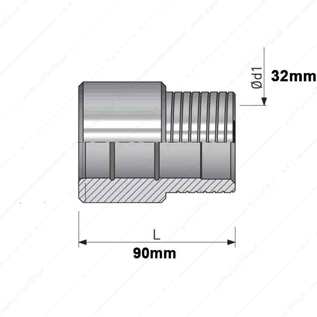 بوش راهنمای قالب مدل GB/G/32*90