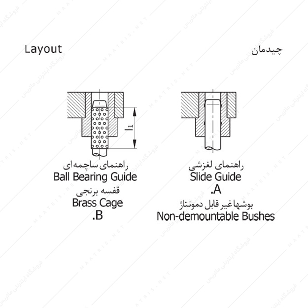 کفشک چدنی سطح کار مستطیل راهنما عقب مدل CR
