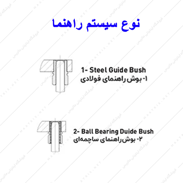 کفشک فولادی دو صفحه ای مدل SA