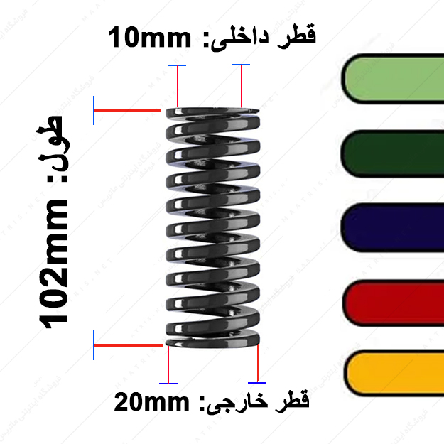فنر قالب سازی ایتالیایی قطر 20 طول 102 میلی متر