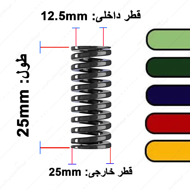 فنر قالب سازی ایتالیایی قطر 25 طول 25 میلی متر