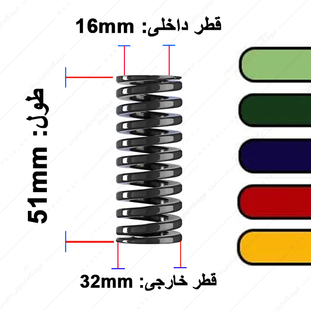 فنر قالب سازی ایتالیایی قطر 32 طول 51 میلی متر