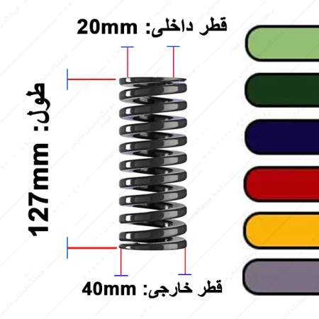 فنر قالب سازی ایتالیایی قطر 40 طول 127 میلی متر