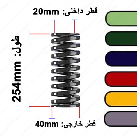 فنر قالب سازی ایتالیایی قطر 40 طول 254 میلی متر