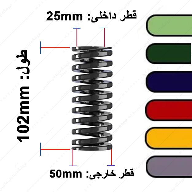 فنر قالب سازی ایتالیایی قطر 50 طول 102 میلی متر